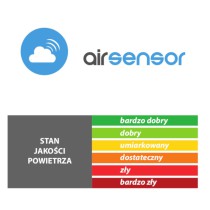 airSensor czujnik jakości powietrza Blebox WiFi