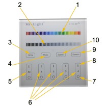 MILIGHT B3 Pilot panelowy 4-strefowy RGB/RGBW
